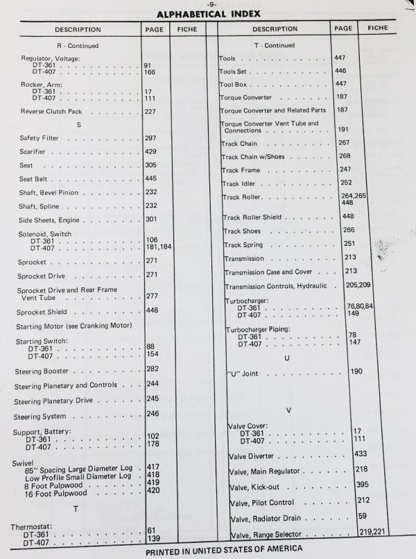 International 175B Crawler Loader Tractor Service Parts Operators Manual Set - Image 10