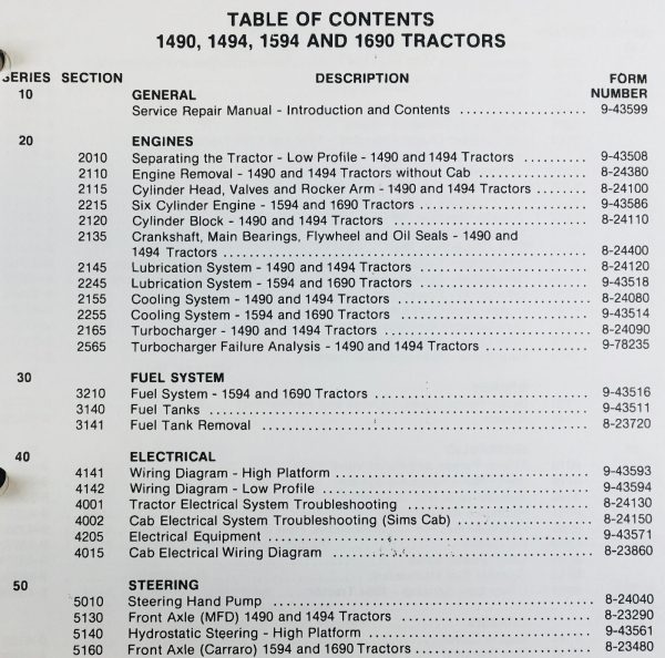 Case 1494 Tractor Service Repair Manual Parts Catalog Shop 3 Book Set Workshop - Image 3