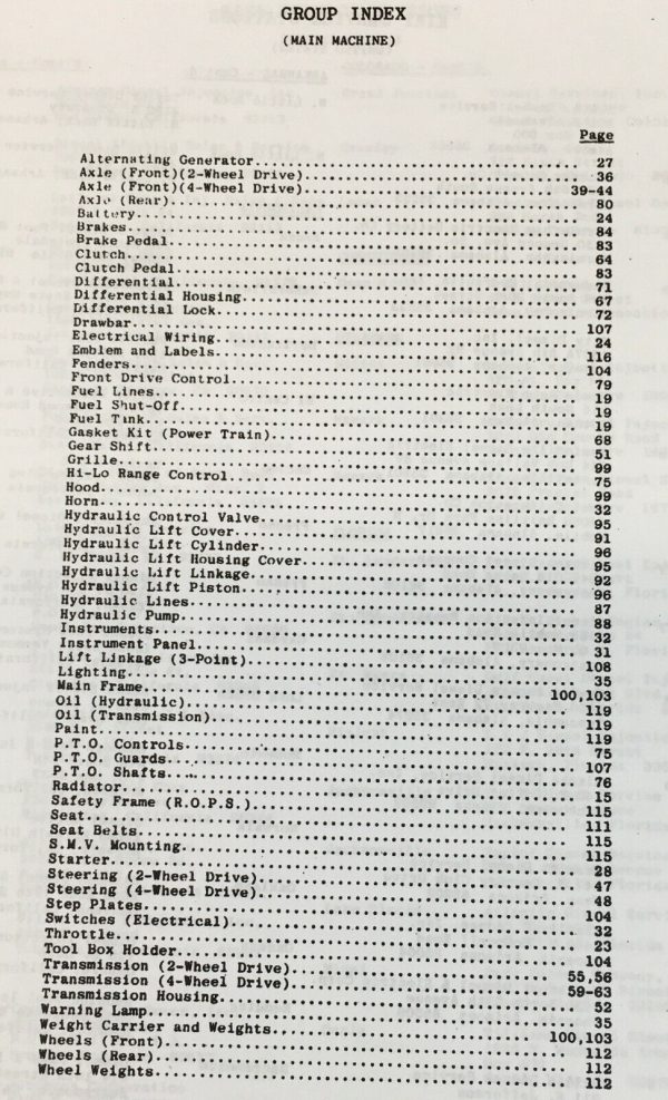 Massey Ferguson 205 205-4 Compact Tractor Parts Manual Catalog Book Schematics - Image 3