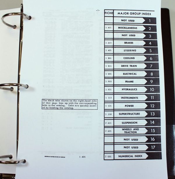 International 986 1086 1486 Tractor Service Parts Operators Manual Repair Set - Image 3