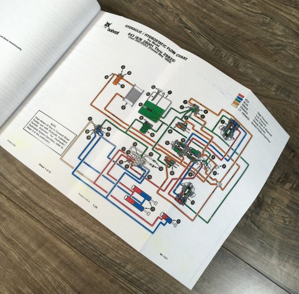 Bobcat 843 Skidsteer Loader Service Repair Manual Technical Shop Book Workshop - Image 5