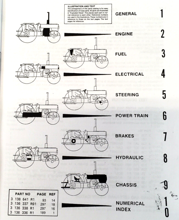 Case IH 485 Tractor Parts Manual Catalog Book Assembly Schematic Exploded Views - Image 2