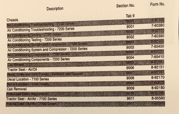 Case Ih 7100 7200 Series Tractors Service Manual Repair Shop Technical Book Set - Image 5