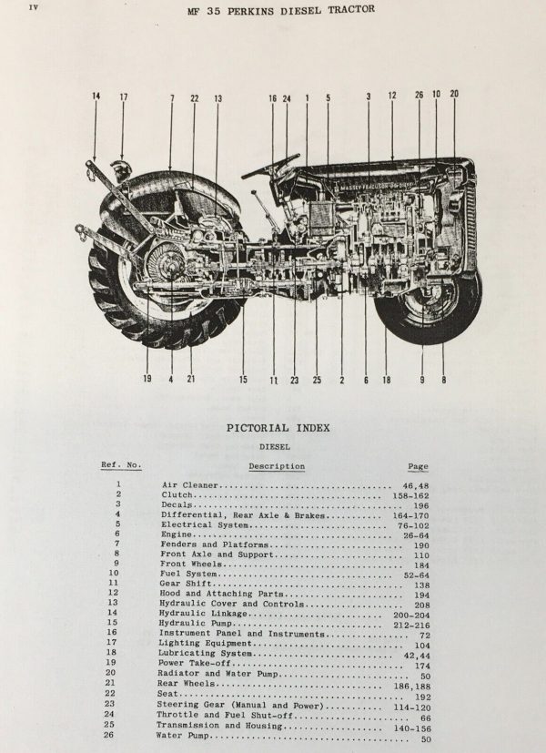 Massey Ferguson MF 35 Diesel Tractor Parts Operators Manual Set Owner Catalog - Image 9