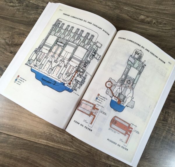 Case 350 Crawler Service Manual Parts Catalog Operators Owners Repair Shop Set - Image 7