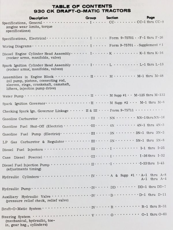 Case 730 731 732 733 734 Tractor Service Parts Operators Manual Prior To 8253500 - Image 2