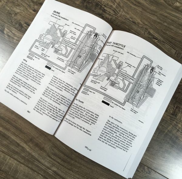 International 444 Diesel Tractors Service Parts Operators Manual Set Shop BD-154 - Image 12