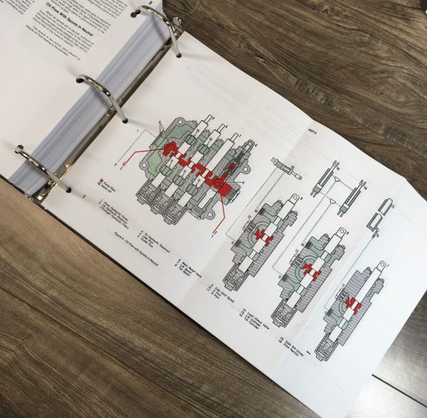 Case 584D 585D 586D Forklifts Service Manual Parts Catalog Set Repair Shop Book - Image 5