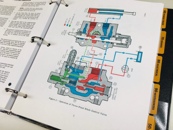 Case 480B 480Ck Series B Tractor Loader Backhoe Service Manual In Binder - Image 3