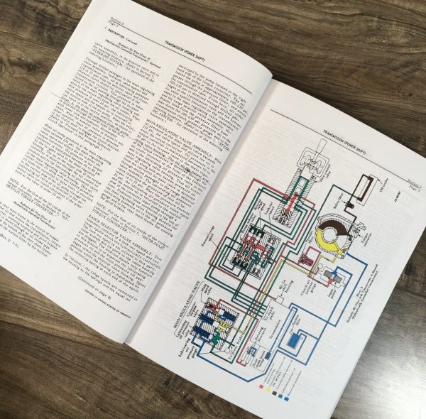 International TD-20B Crawler Tractor Service Manual Set Repair Shop Repair Book - Image 12