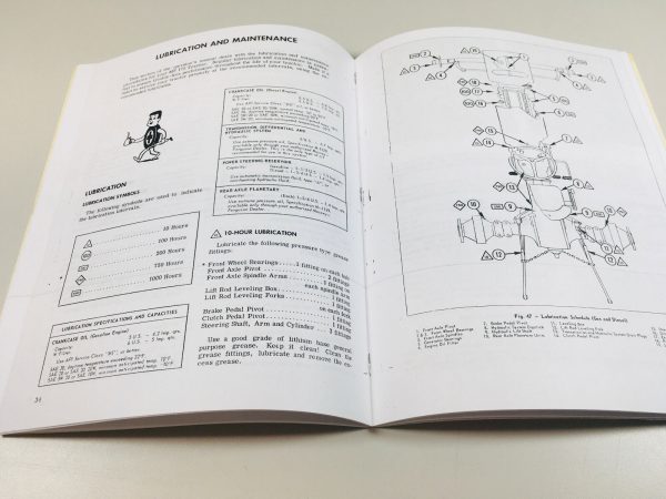 Massey Ferguson Mf 175 Tractor Operators Owners Manual Maintenance Lubrication - Image 6