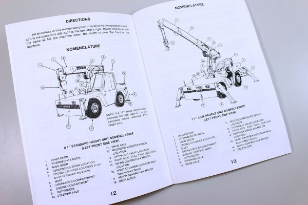 Drott 3330 Series Carrydeck Crane Operators Owners Manual J I Case Maintenance - Image 4