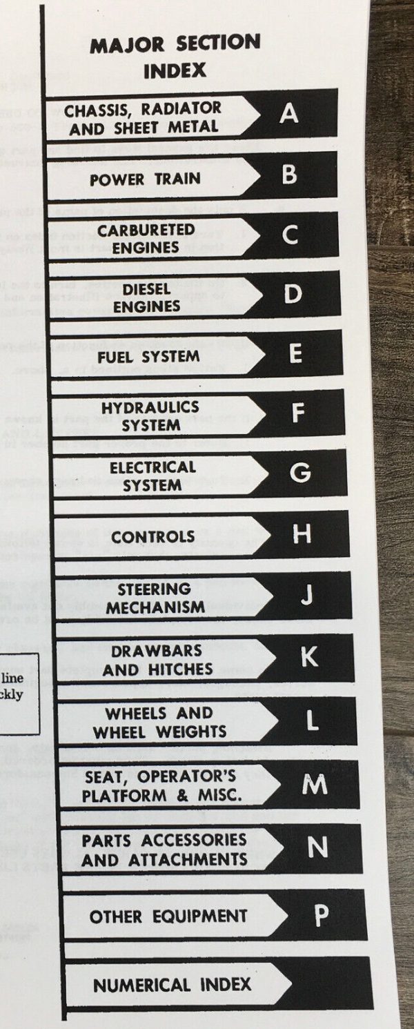 Farmall International 500C 500 Series C Crawler Tractor Parts Operators Manual - Image 2