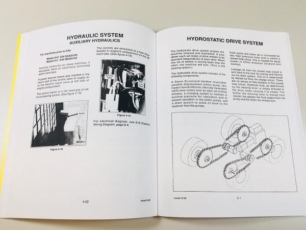 Mustang 910 911 Skid Steer Service Repair Manual Technical Shop Book - Image 5