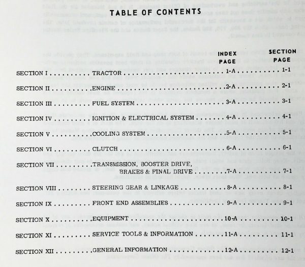 Oliver 770 880 Tractor Service Parts Operators Manual Set Repair Workshop Shop - Image 2