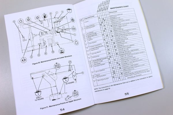 Drott 3330 Series Carrydeck Crane Operators Owners Manual J I Case Maintenance - Image 7