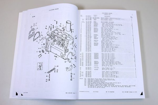 Massey Ferguson Mf 175 Tractor Service Operators Parts Manual Workshop Set Mf175 - Image 10