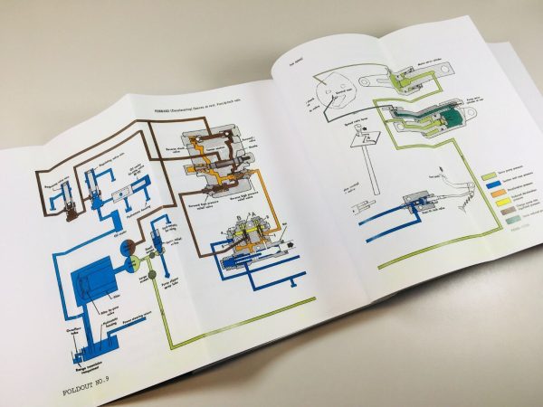 International 574 Gas Tractor Service Parts Operators Manual Set Repair 0-100000 - Image 10