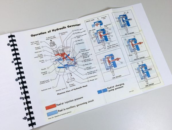 International 3400A Diesel Tractor Service Manual Set Shop Book Workshop D-179 - Image 12