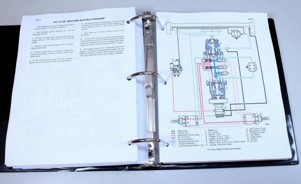 Case 1835B Uni-Loader Service Manual Technical Repair Shop Book Overhaul Binder - Image 10