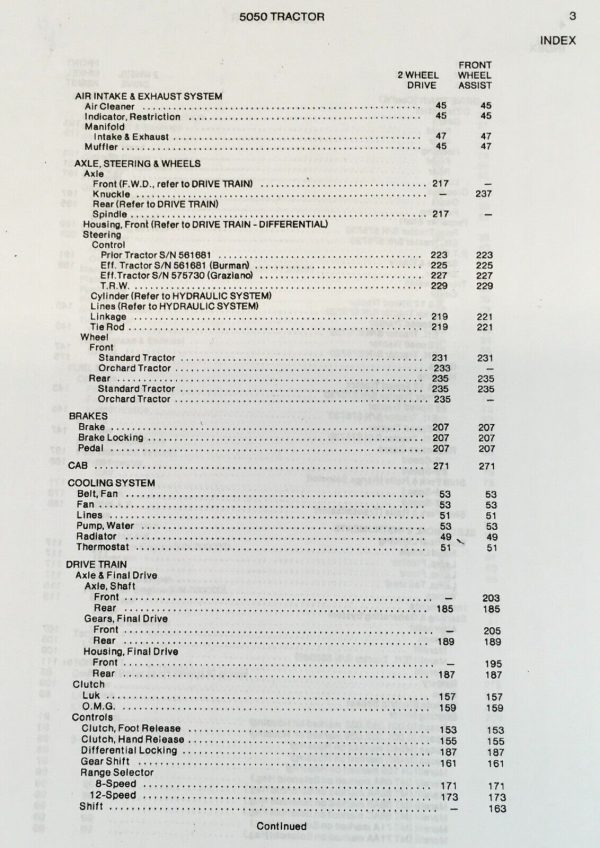 Allis Chalmers 5050 Diesel Tractor Parts Manual Catalog Book Assembly Schematics - Image 2