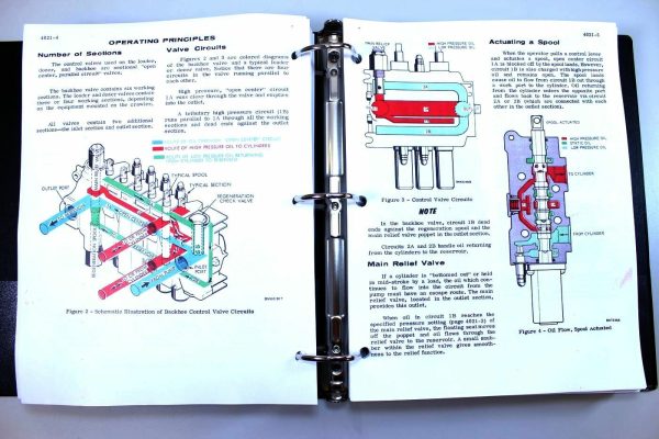 Case 850 Crawler Dozer Loader Service Manual Set Parts Catalog S/N After 7073469 - Image 12