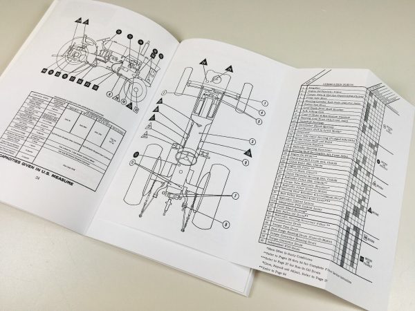 Case 530 Draft O Matic Tractor Operators Owners Manual Parts Catalog Set - Image 6