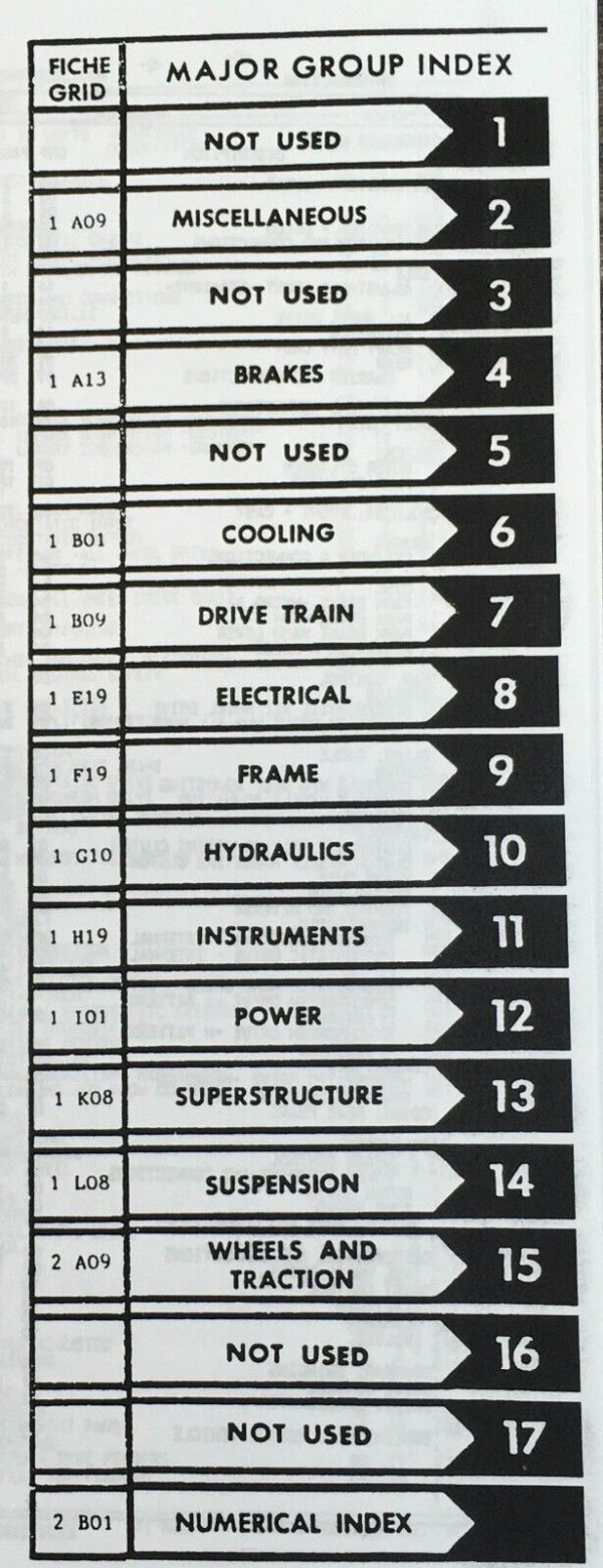 Farmall International 684 Tractor Service Parts Manual Set Repair Shop Book IH - Image 5