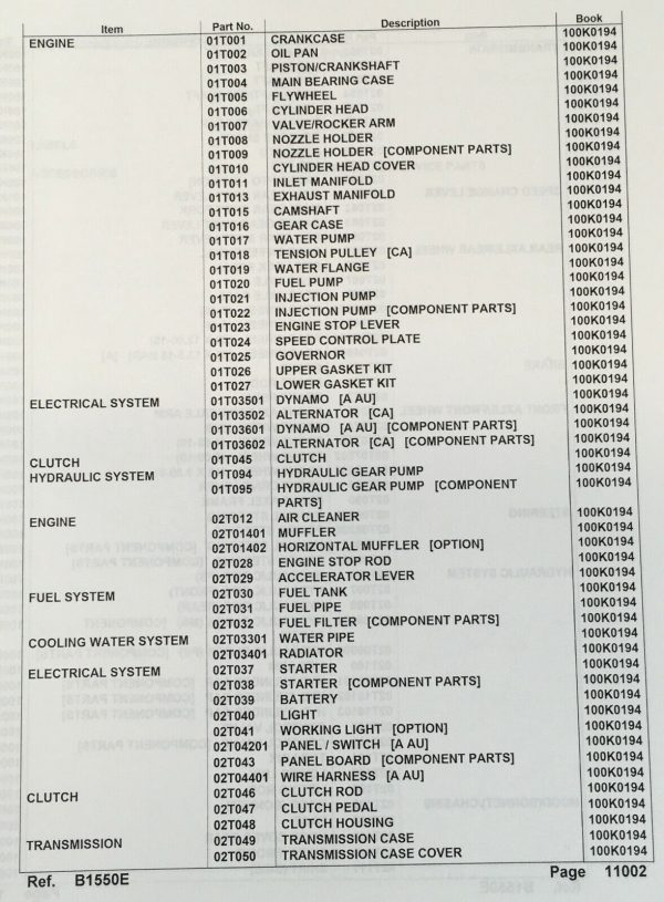 Kubota B1550E B1550 2Wd Tractor Parts Assembly Manual Catalog Exploded Views - Image 2