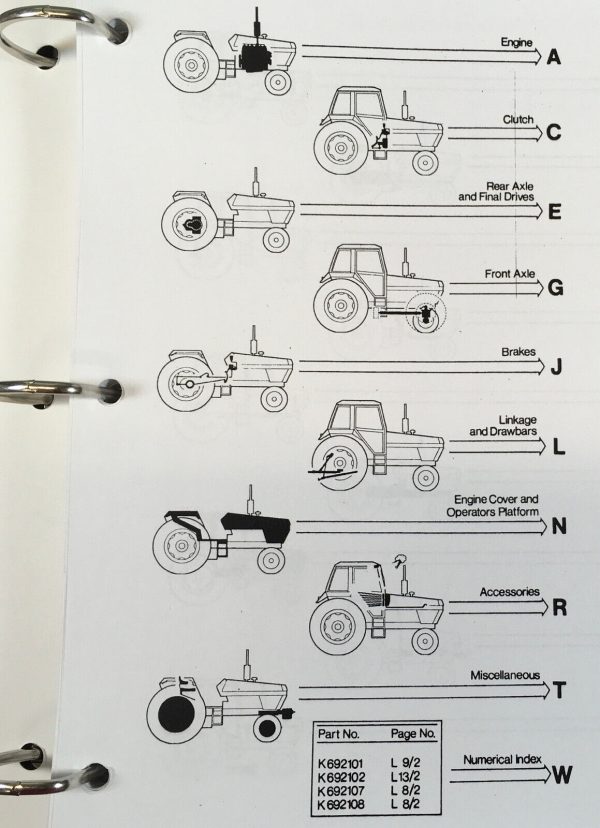 David Brown Case 1690 Tractor Service Manual Parts Catalog Repair Shop Book Set - Image 3