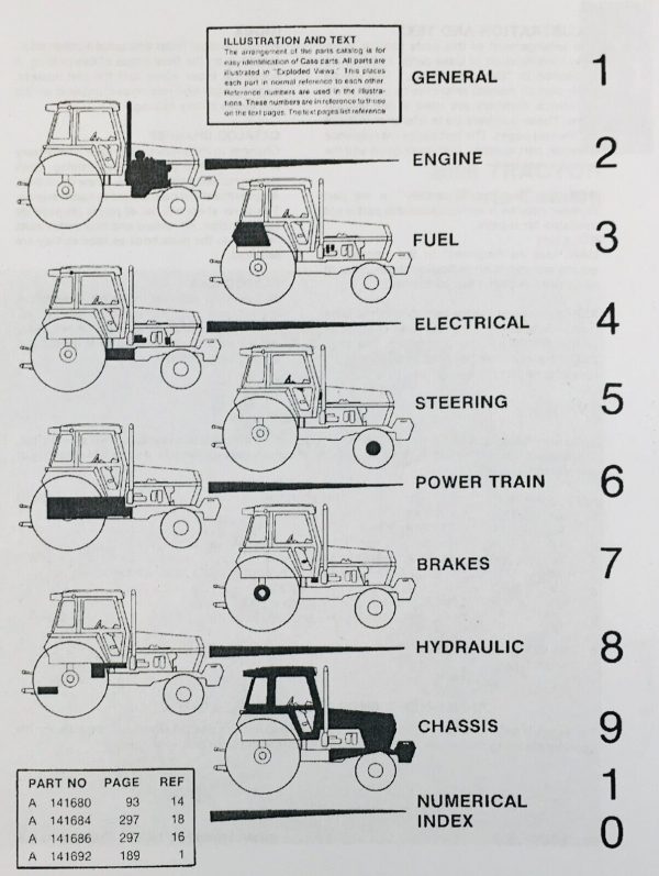 Case 2096 Tractor Parts Manual Catalog Book Assembly Schematic Exploded Views - Image 2