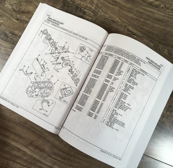 Ford 1320 1520 1720 Tractor Service Parts Manual Repair Shop Set Workshop Book - Image 7