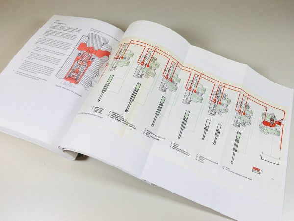 Case 380 380Ll Loader Landscaper Tractor Backhoe Operators Parts Service Manual - Image 4