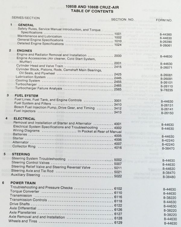 Case 1085B 1086B Excavator Cruz Air Service Technical Manual Repair Shop Binder - Image 3