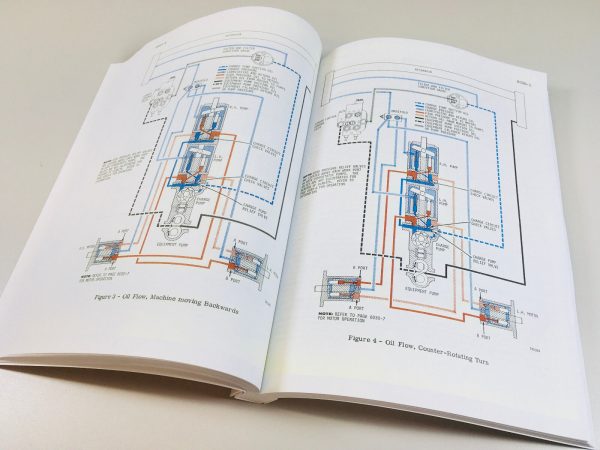 Case 1830 Uni Loader Skid Steer Technical Service Manual Parts Catalog Shop Set - Image 3