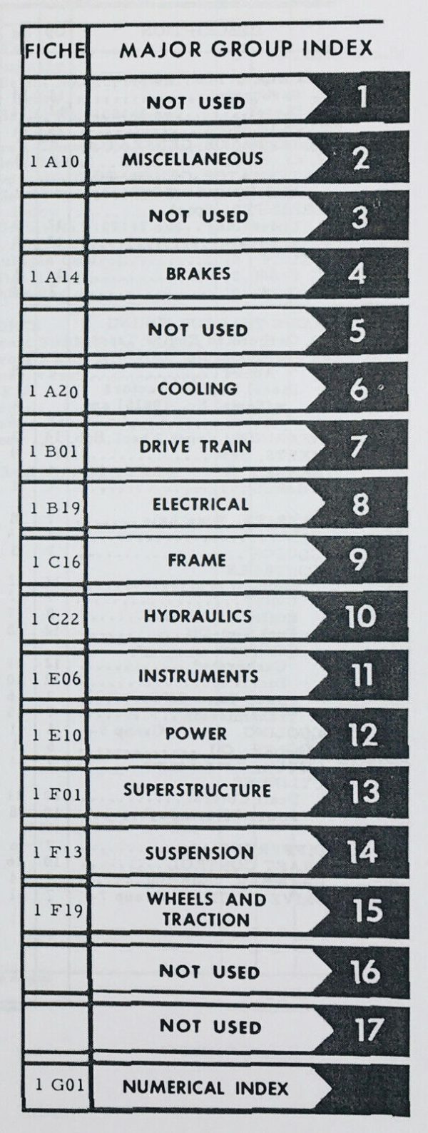 International 464 Diesel Tractor Service Parts Operators Manual Set Repair Shop - Image 4