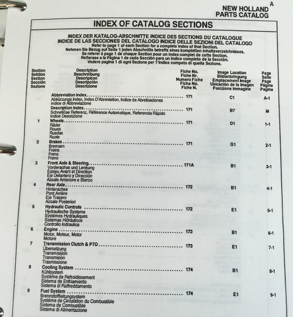 Ford 8530 8630 8730 8830 Tractor Service Parts Operators Manual Owners Shop Set - Image 6