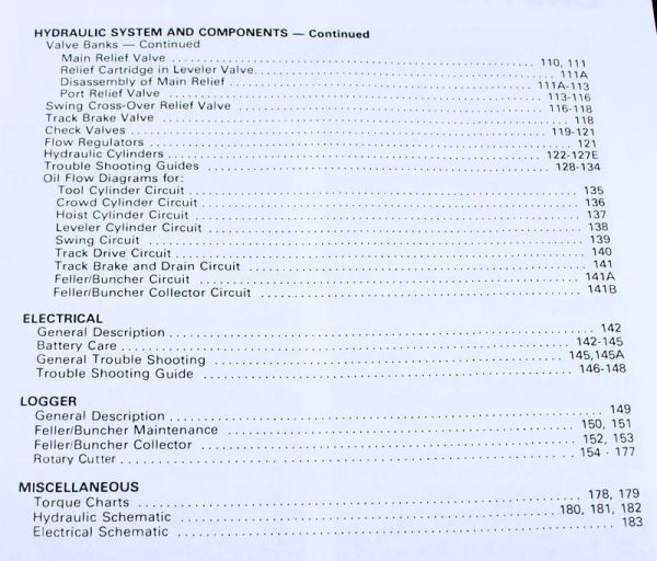 Case Drott 35B 40B 50B Crawler Excavator Service Repair Manual 35 40 50 Series B - Image 4