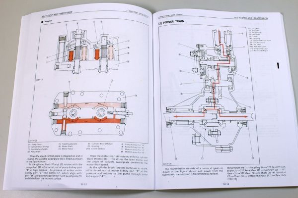 Kubota T1400 T1400H Lawn Tractor Workshop Service Manual Shop Repair Book - Image 5