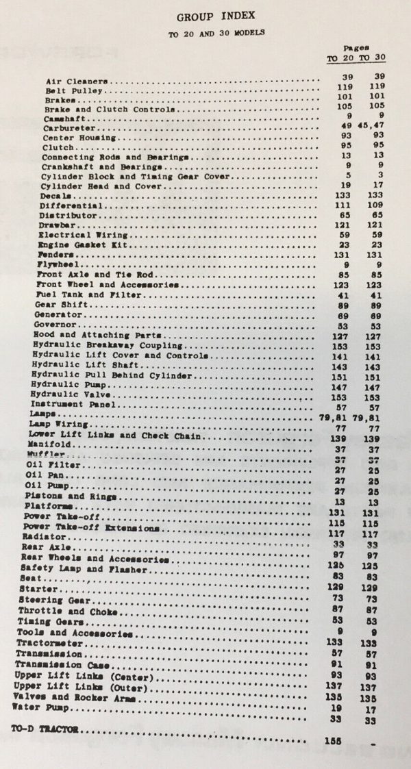 Massey Ferguson 35 Tractor Parts Catalog Manual Book Exploded View Assembly - Image 2