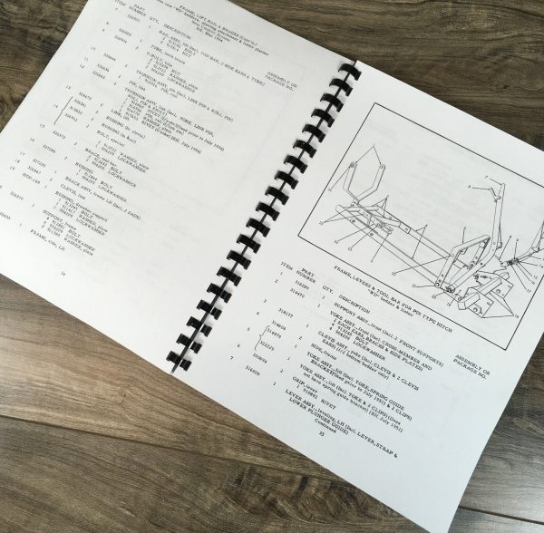 Allis Chalmers Ca Wd Bedders Planting Attachments Linster Planters Parts Manual - Image 6