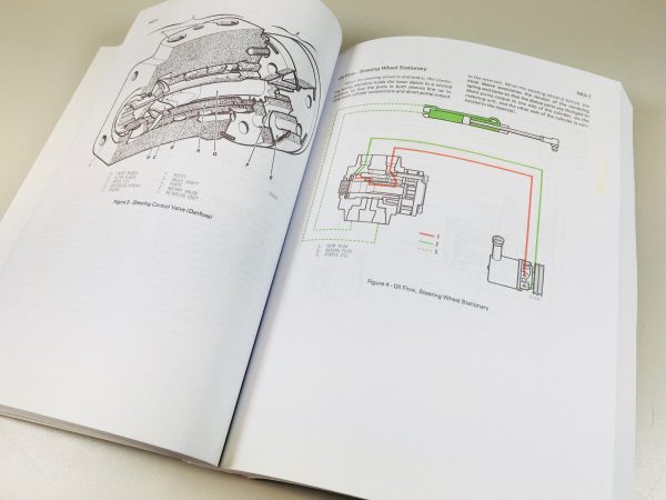 Case 380 380Ll Loader Landscaper Tractor Backhoe Operators Parts Service Manual - Image 6