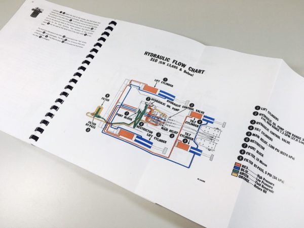 Bobcat 313 Skid Steer Loader Service Repair Manual Parts Catalog Shop Book - Image 3