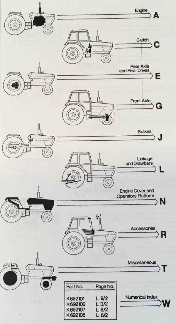 Case 1690 Tractor Manual Parts Catalog Operators Owners Set Book Schematics - Image 2