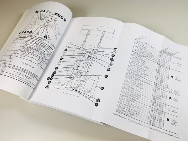 Case 480B 480Ck Series B Tractor Loader Backhoe Service Manual - Image 6