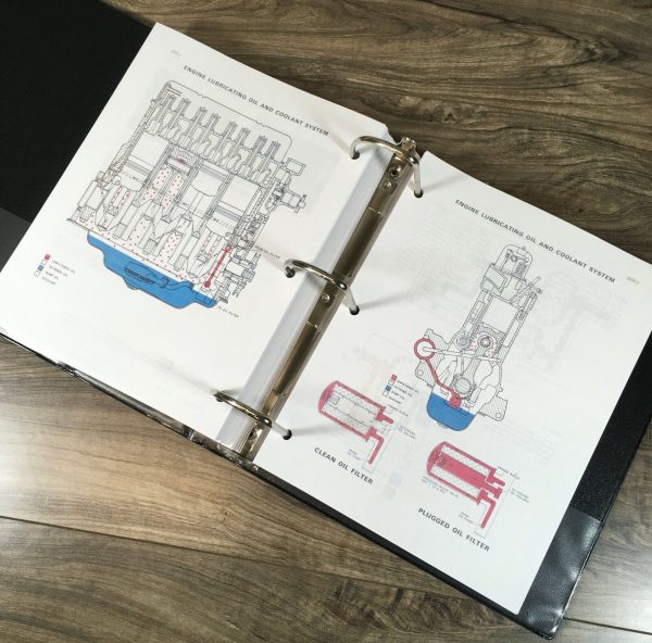 Case 1835 Uni-Loader Skidsteer Service Manual Parts Catalog Operators Owners Set - Image 8