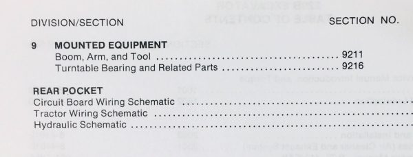 Case 1080B Excavator Service Manual Parts Catalog Operators Shop Repair Set Book - Image 5