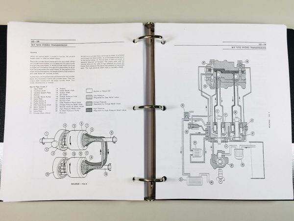 Massey Ferguson 1000 Series 1010 1020 1030 1035 1040 1045 Tractor Service Manual - Image 4