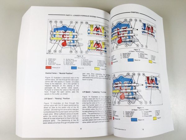 Ford 345C 445C 545C Tractor Loader Service Repair Manual Parts Catalog Shop Set - Image 3