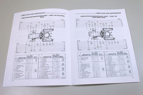 Ford 1100 Operators Owners Manual Tractor Maintenance Controls Operation Lube - Image 4